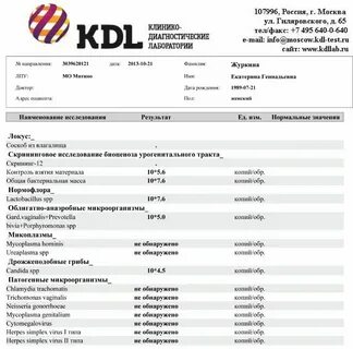Сайт кдл узнать результаты анализа