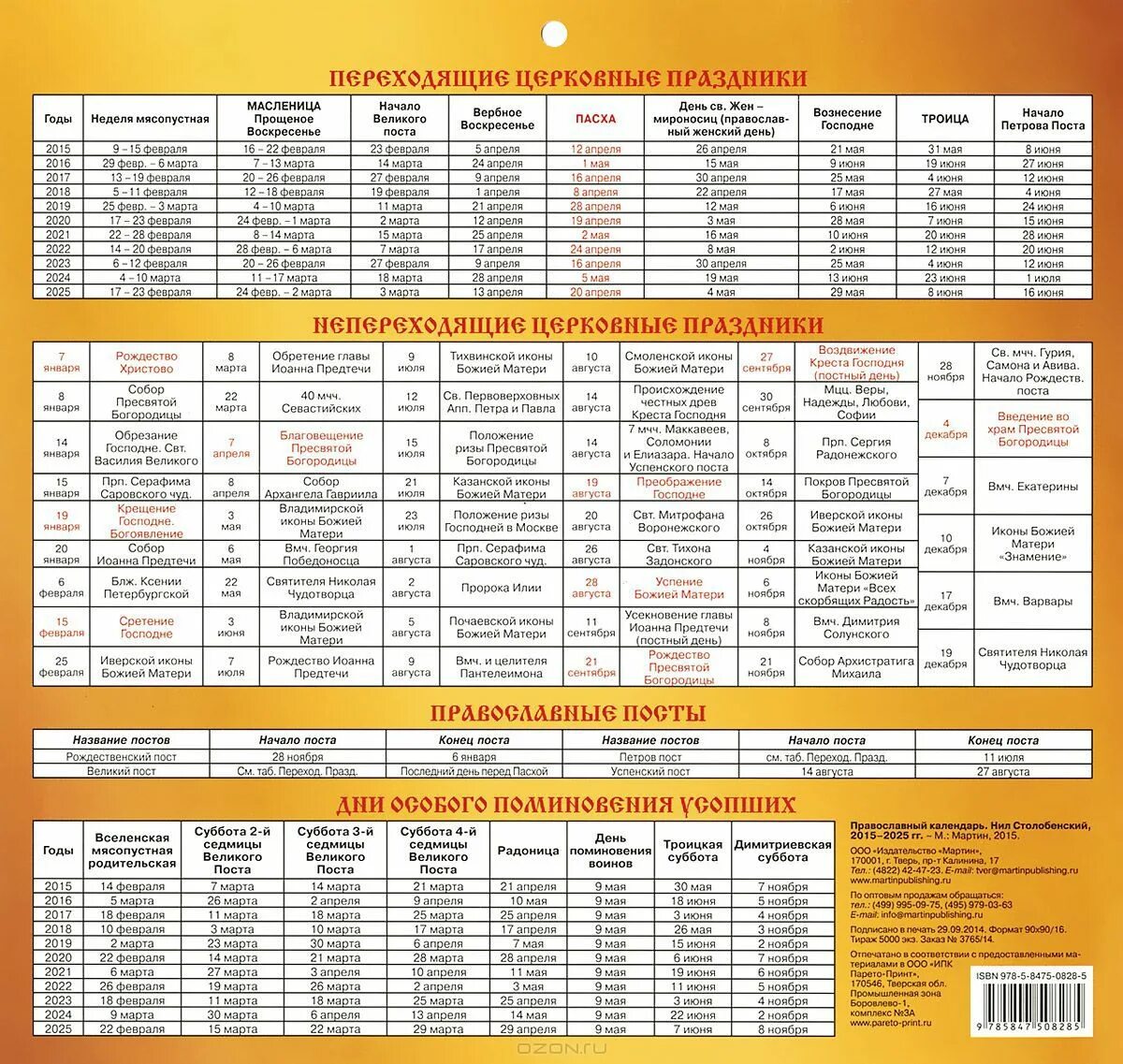 Церковные двунадесятые праздники 2021. Календарь великого поста на 2022 год. Календарь великого поста на 2021 год православный. Пасхальный пост в 2024 году какого числа. Пасхальный пост в 2024 году какого числа.