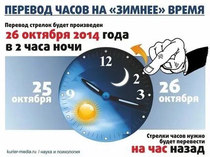 Часы переведут в казахстане 2024 году