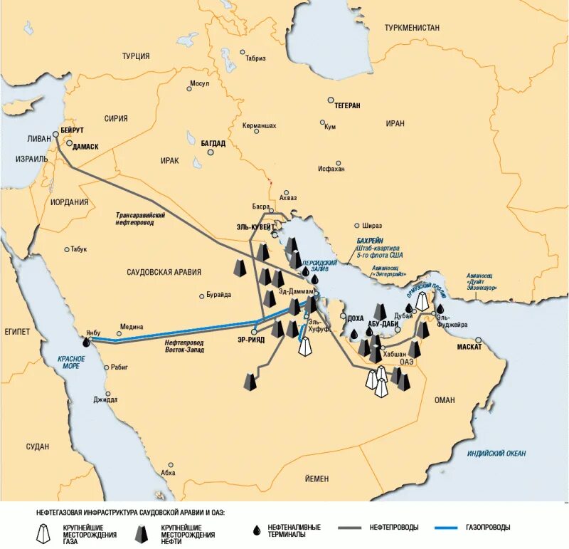Страны персидского залива нефть. Карта нефтяных месторождений Персидского залива. Нефтяные месторождения Саудовской Аравии на карте. Месторождения нефти на Ближнем востоке карта. Нефтяные месторождения Аравийского полуострова.