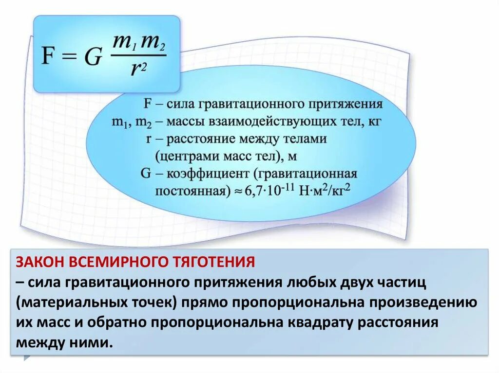 Вычислить силу притяжения. Формула для расчета силы Всемирного тяготения. Формула нахождения силы Всемирного тяготения. Сила Всемирного тяготения формула. Сила Всемирного тяготения расчетная формула.