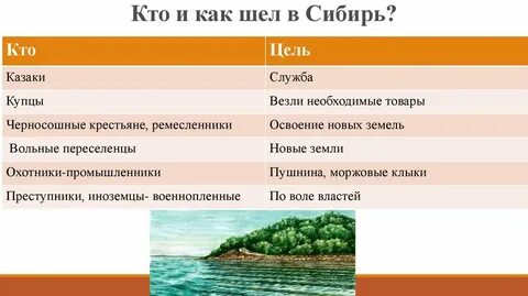 Цель 7