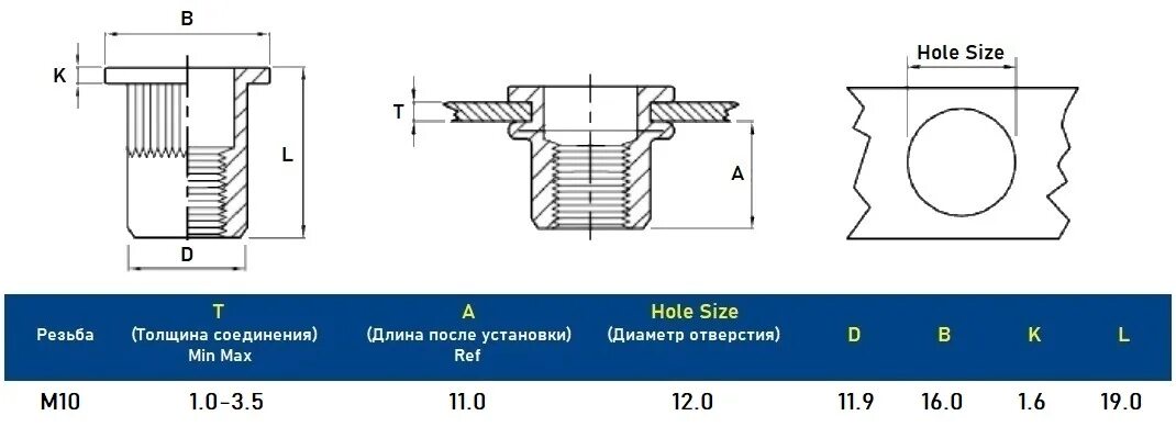 Резьба 3 5 мм. Резьбовая заклепка м3 отверстие. Заклепка резьбовая м8 чертеж. Резьбовая заклепка м4 чертеж. Заклепка резьбовая м10 чертеж.