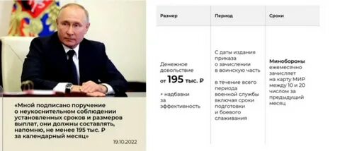 Сколько получают наблюдатели на выборах 2024 года