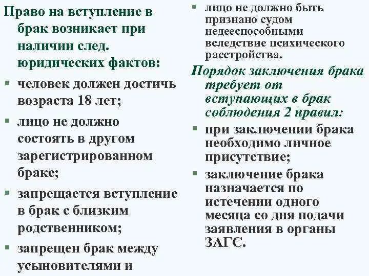 Право на вступление в брак. Семейное право вступление в брак. Условия вступления в брак семейное право.