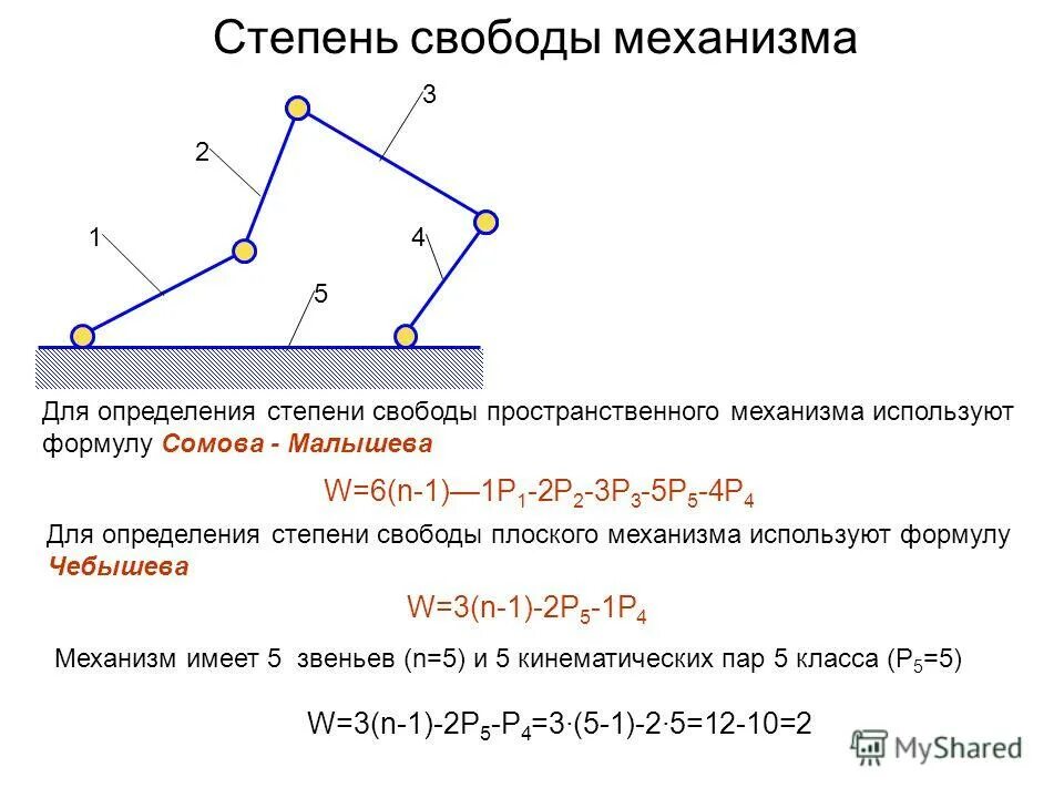 Формула Чебышева для плоских механизмов. Как определяется число степеней свободы механизма. Степень свободы механизма ТММ. Число степеней свободы в теории механизмов и машин.