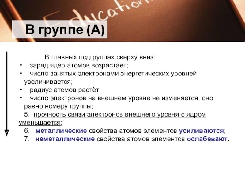 Главная Подгруппа. В группах главных подгруппах сверху вниз. Заряд ядра в главных подгруппах сверху вниз. Заряд ядра в главных подгруппах.