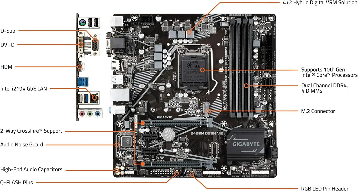 Материнская плата Gigabyte b450m ds3h v2. Gigabyte b460m ds3h v2. Gigabyte b460 hd3. Gigabyte b450m ds3h v2 разъемы. B450m ds3h cf