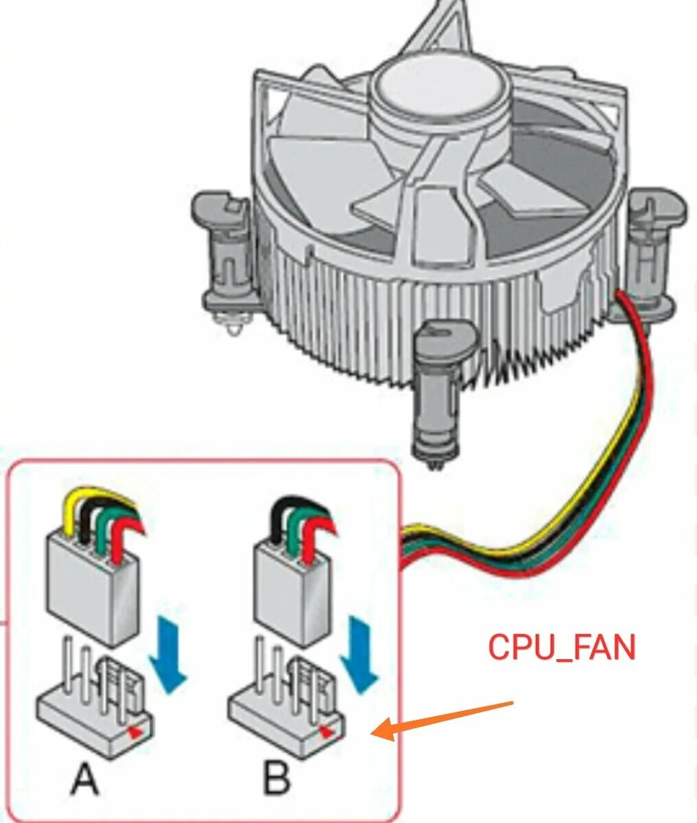Схема подключения вентилятора охлаждения процессора компьютера. Распиновка вентилятора 4 Pin. Распиновка кулера 3 Pin. Схема подключения вентилятора охлаждения ПК.
