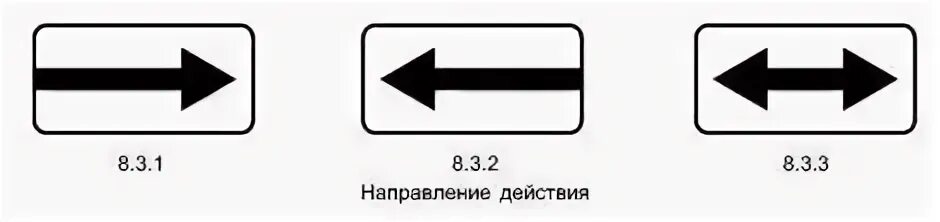 Указывать направление одним словом. Знак 8.3.1 зона действия. Знак 8.3.1-8.3.3. 8.3.1 8.3.3 Направления действия. Табличка 8.1.3 ПДД.