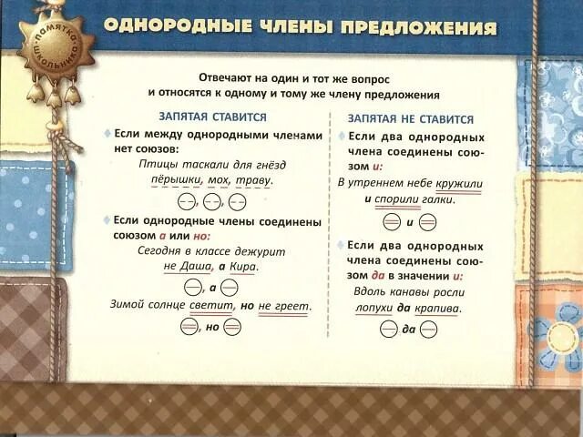Очп. Очп. Предложения с однородными членами предложения. Очп. Очп распространенные и нераспространенные предложения.