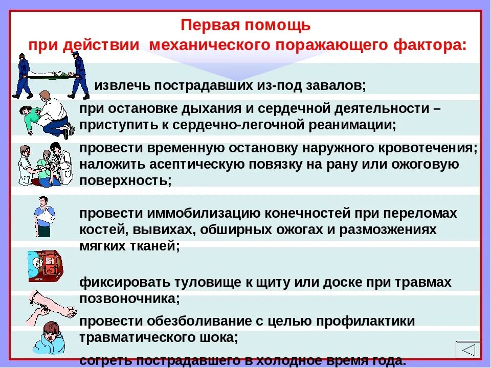 Оказание первой медицинской помощи в ЧС. Принципы оказания первой помощи при ЧС. Алгоритм оказания первой помощи при ЧС. Алгоритмы действий при оказании доврачебной помощи.. Укажите последовательность изменения состояния пострадавших в чс