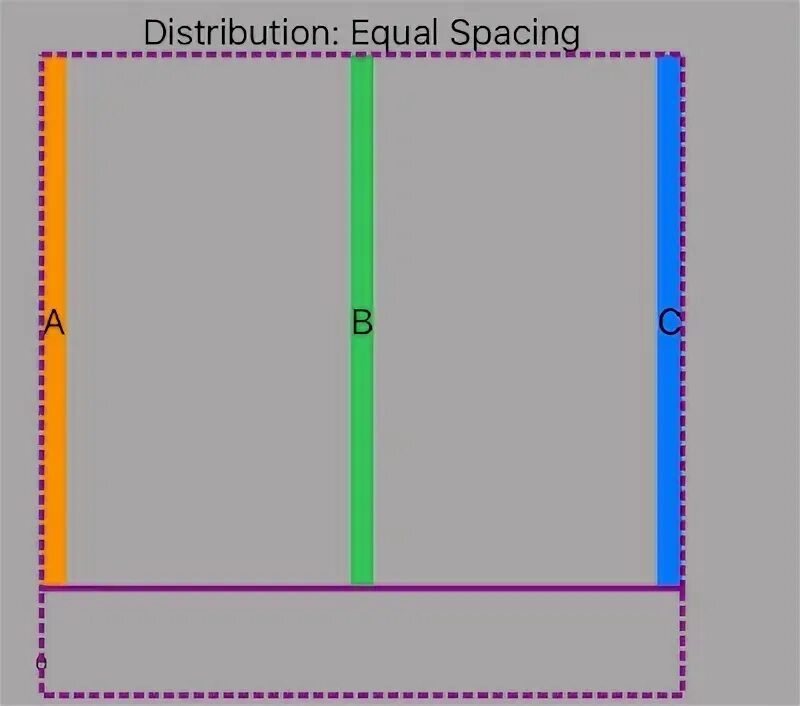 UISTACKVIEW distribution. Equal spacing. Equal spacing UISTACKVIEW. Space equal