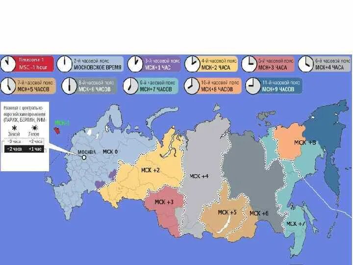 Сахалинск москва время. Часовые пояса. Разница по времени с Москвой. Часовые пояса России на карте. Временные зоны.