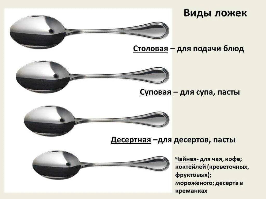 Возьмите 1 столовую ложку