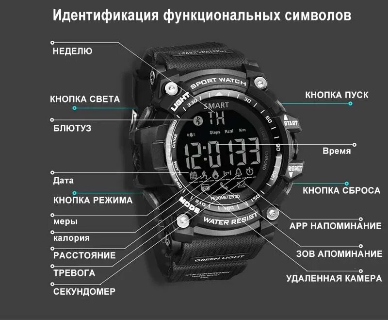 Как включить такие часы. Часы samor wr30m. часы 6.11 sport watch. китайские умные часы. часы manual.