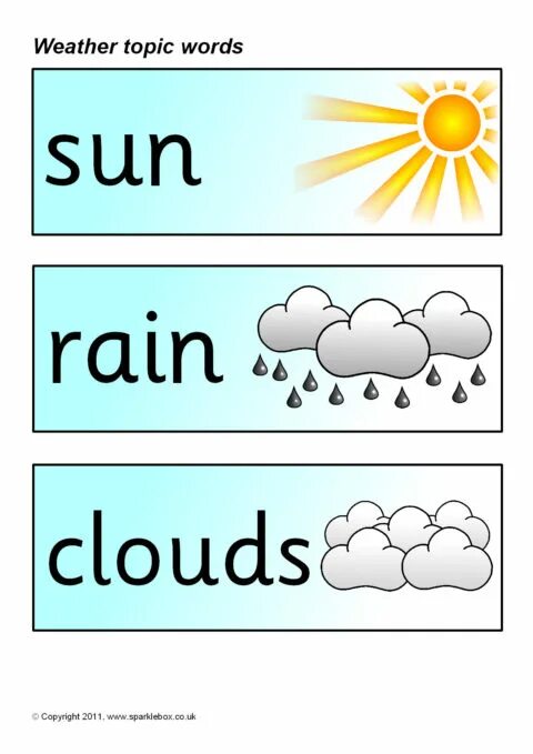 Weather conversations. Weather карточки. Weather Words. Топик погода. Weather Word Cards.