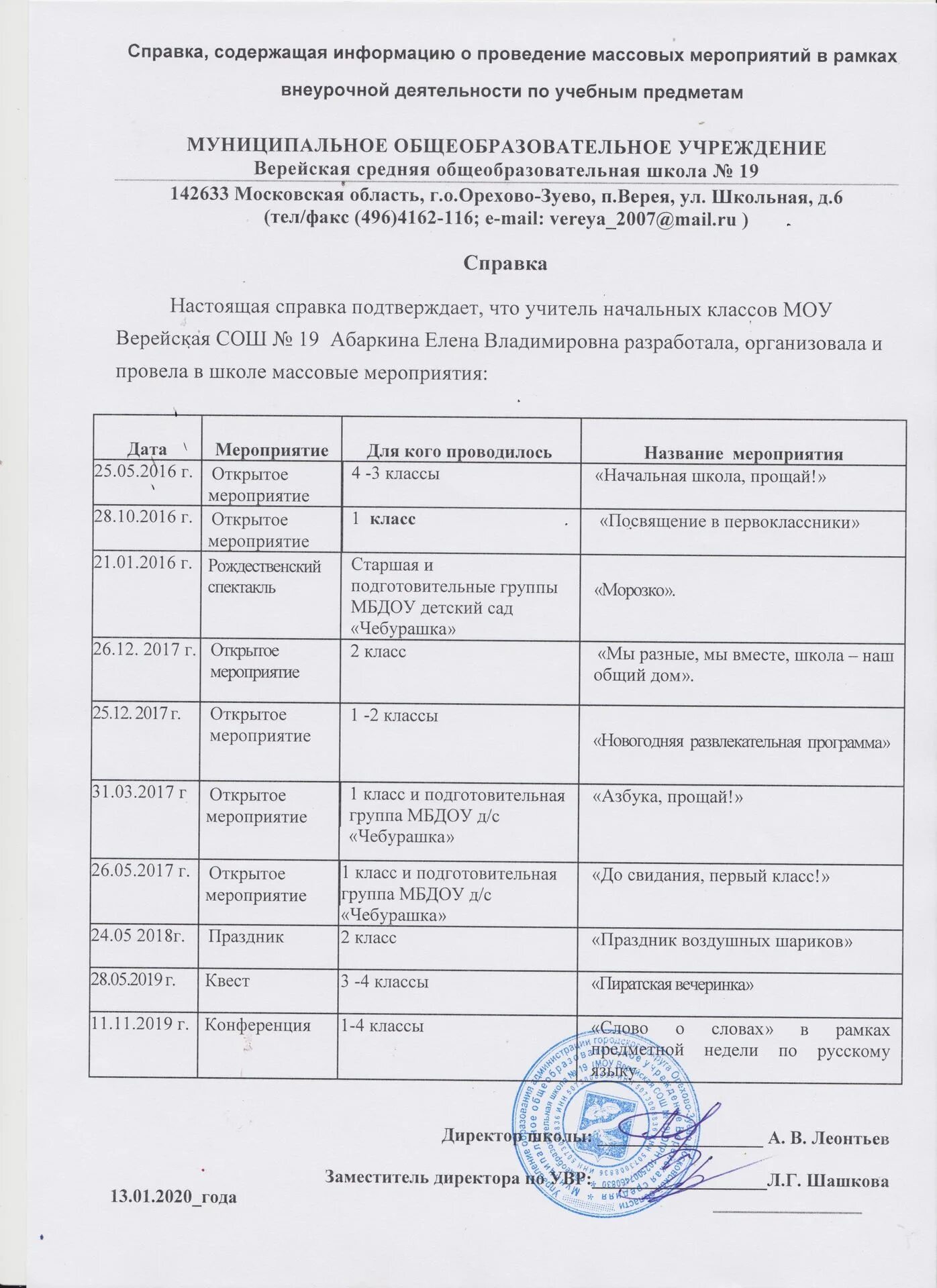 Информационная справка о мероприятии. Справка о проведённом менроприятии. Справка о мероприятии. Справка о проведении мероприятия.