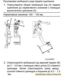 Сцепление в конце педали причины
