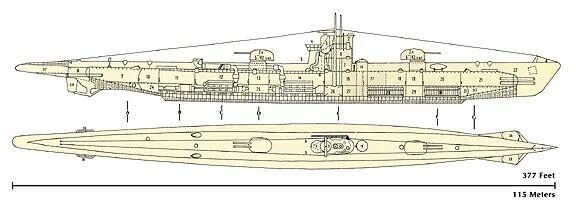 Подводные лодки Германии второй мировой войны чертежи. U-Boat Type II А чертежи. Подлодки Германии второй мировой войны чертежи. Чертежи u-Boot Type VII.