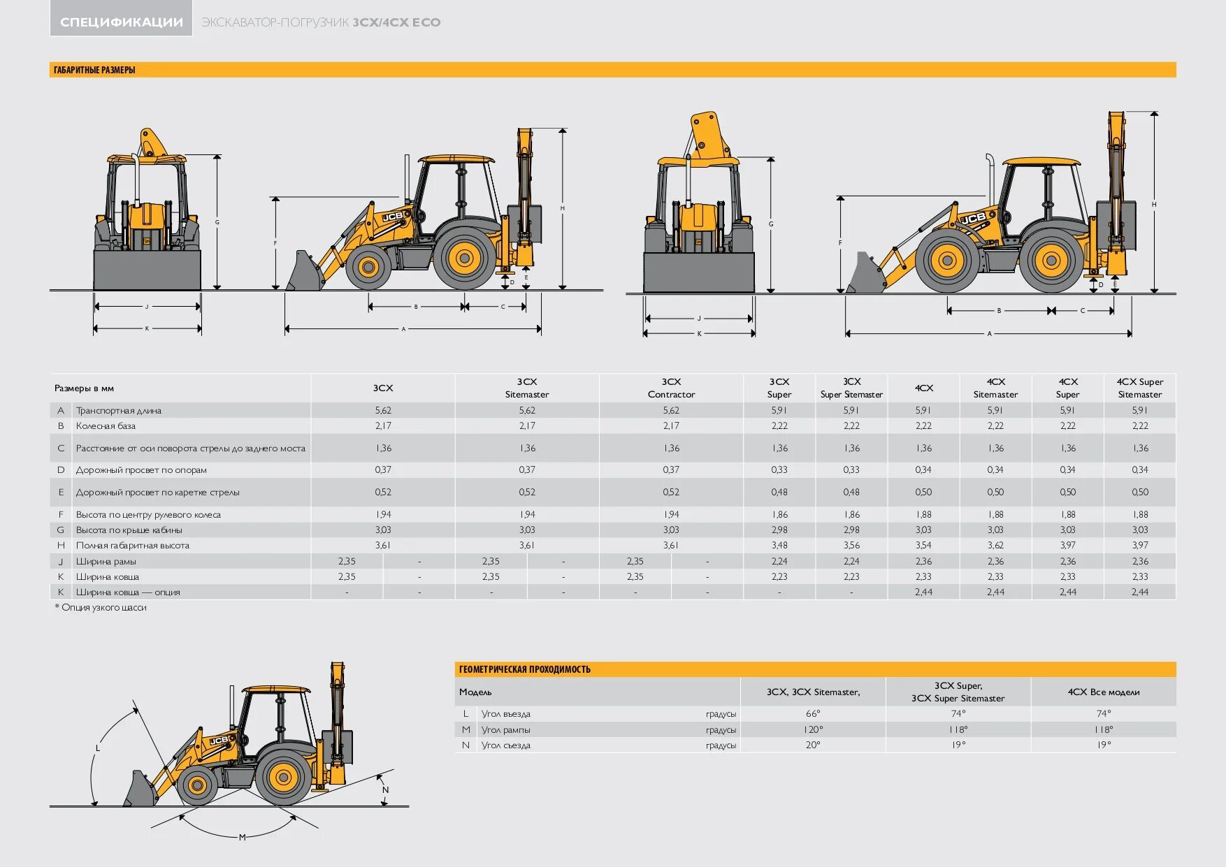 Размеры jcb 3cx