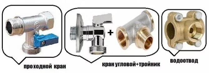 В каком положении кран закрыт. Кран тройник для стиральной машины монтаж схема. тройник для подключения автомат-машинки и выход на кран. кран на стиральную машину положение открыто. положение крана открыто закрыто для стиральной машины.