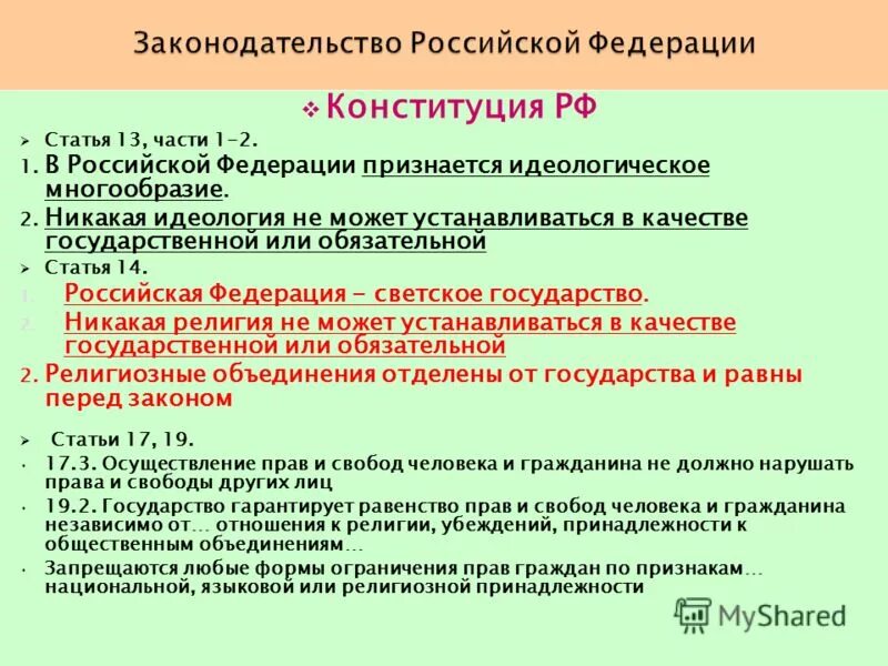 Статья 13 часть 4. Идеологическое многообразие в Конституции. Идеология в Конституции РФ. Ст 13 Конституции. Статья 13 РФ.