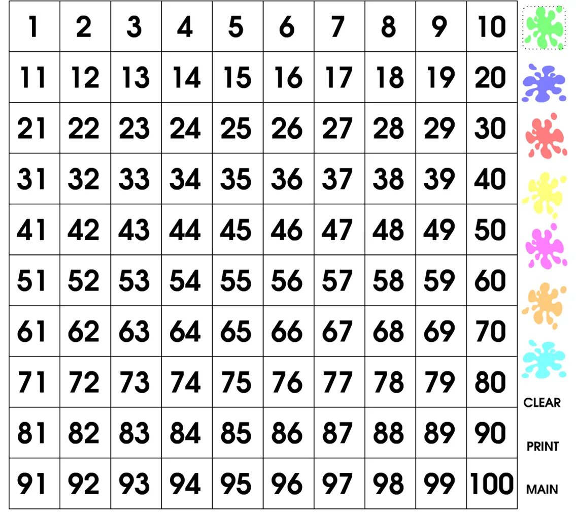 Числа от 0 до 10000. Цифры от 1-100. Таблица цифр до 100. Цифры 1 до 100. Копилка таблица с цифрами.