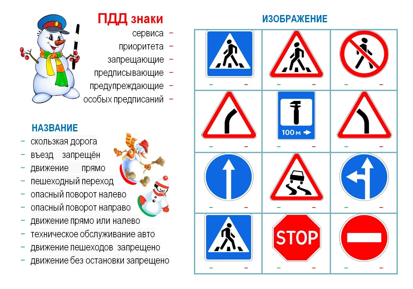 Дорожные знаки для дошкольного возраста