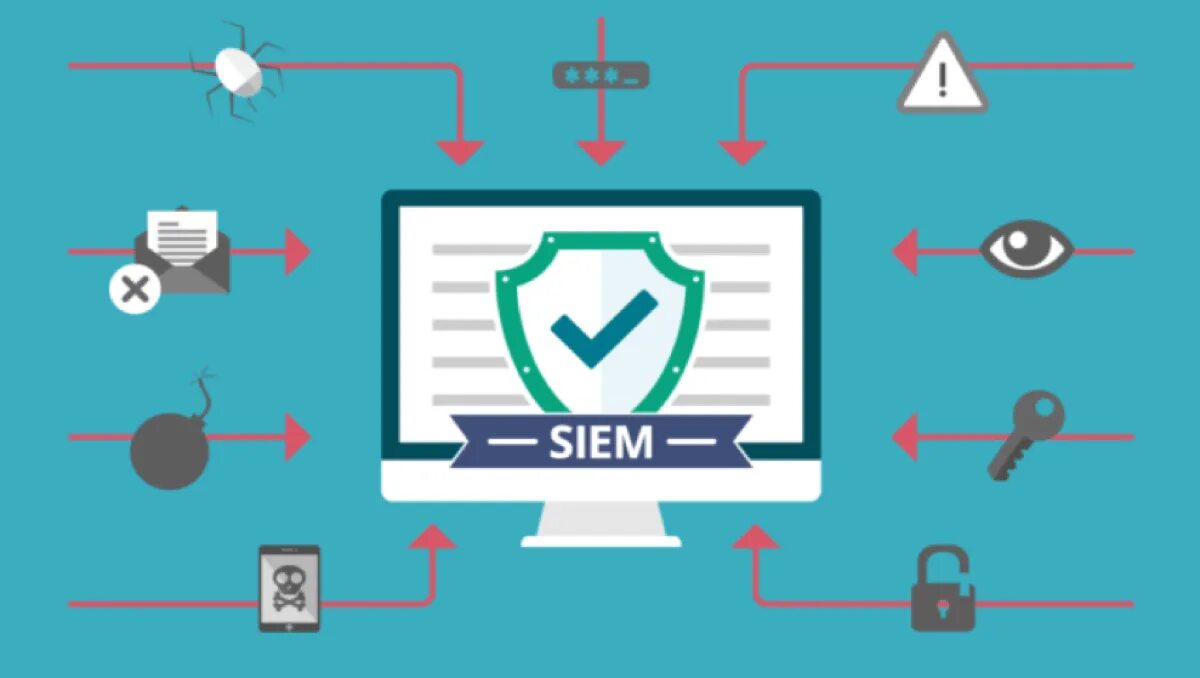 Open management systems. Siem это информационная безопасность. архитектура siem системы. системы security information and event management (siem).