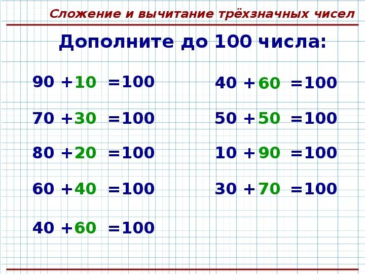 Сложение и вычитание чисел первого десятка. Сложение и вычитание десятков до 100. Примеры с десятками. Сложение 2 класс. Примеры с двух значными числамит.