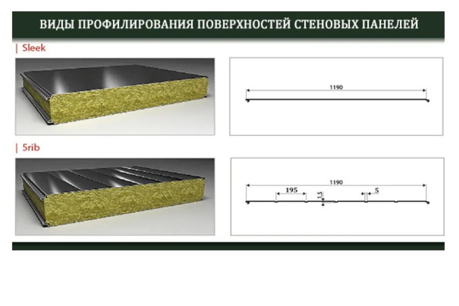 Лист сэндвича размеры