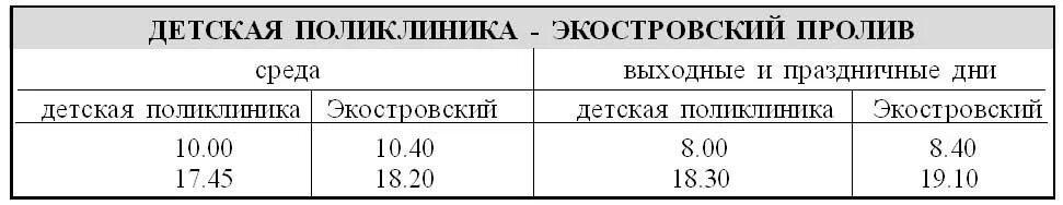 Поликлиника апатиты расписание врачей. Поликлиника Апатиты. Расписание в городской поликлинике в Апатитах на сегодня.