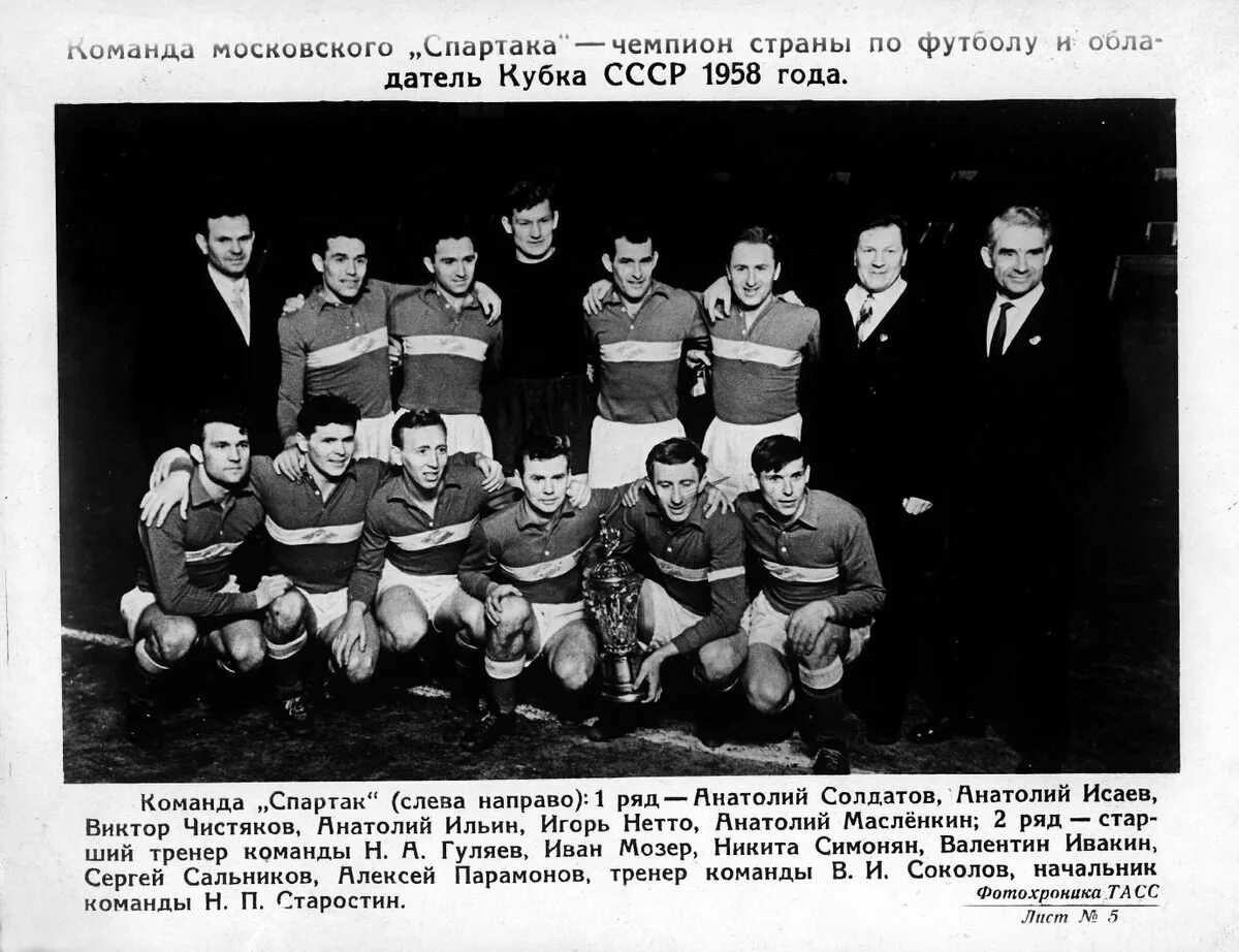 Сборная СССР по футболу состав 1958.