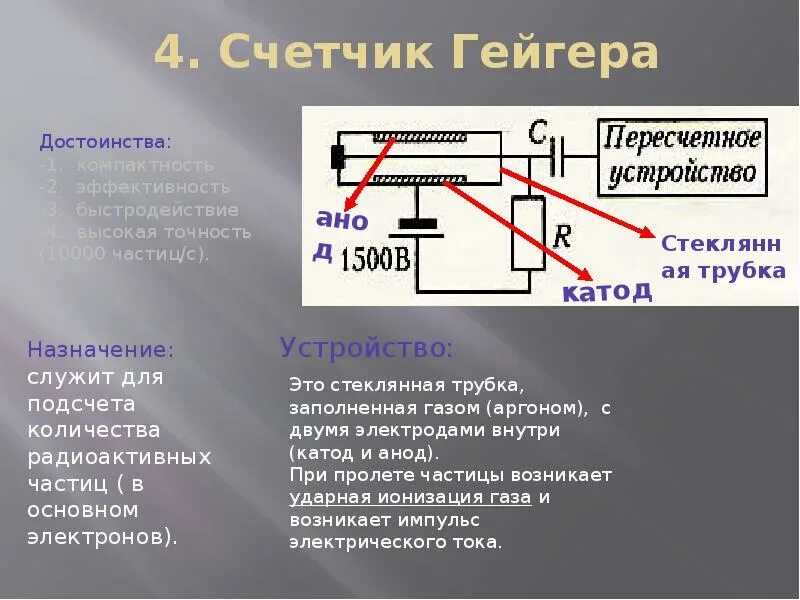 Достоинства счетчика Гейгера. Счетчики элементарных частиц. Счетчик Гейгера внутри. Формула Гейгера. Счетчик гейгера может регистрировать возникновение ионизированных частиц