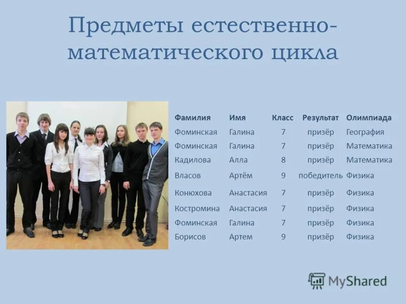 предметы математического цикла