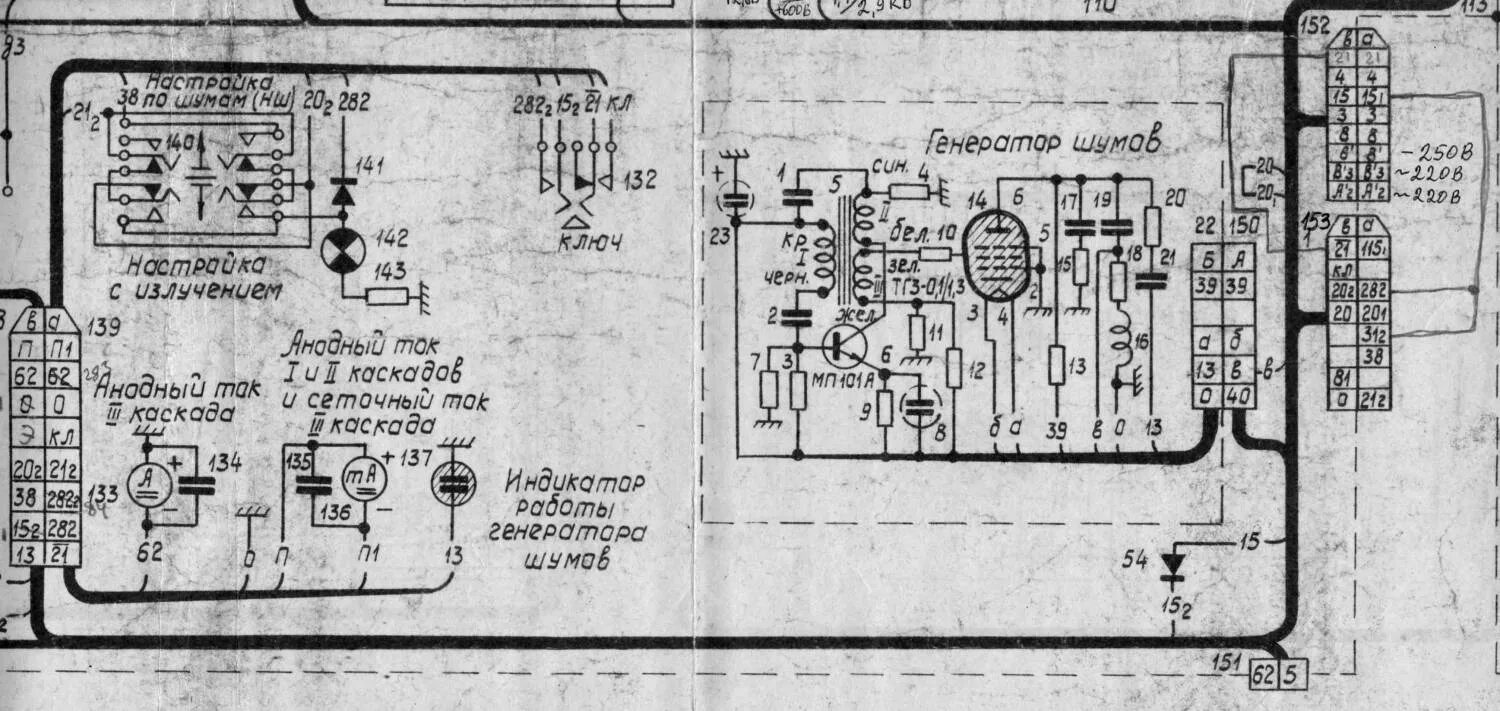 Радиопередатчик р-140м. Р-140м радиостанция. Радиостанции р102,р140. Блоки радиостанции р-140. Р 140 радиостанция содержание.