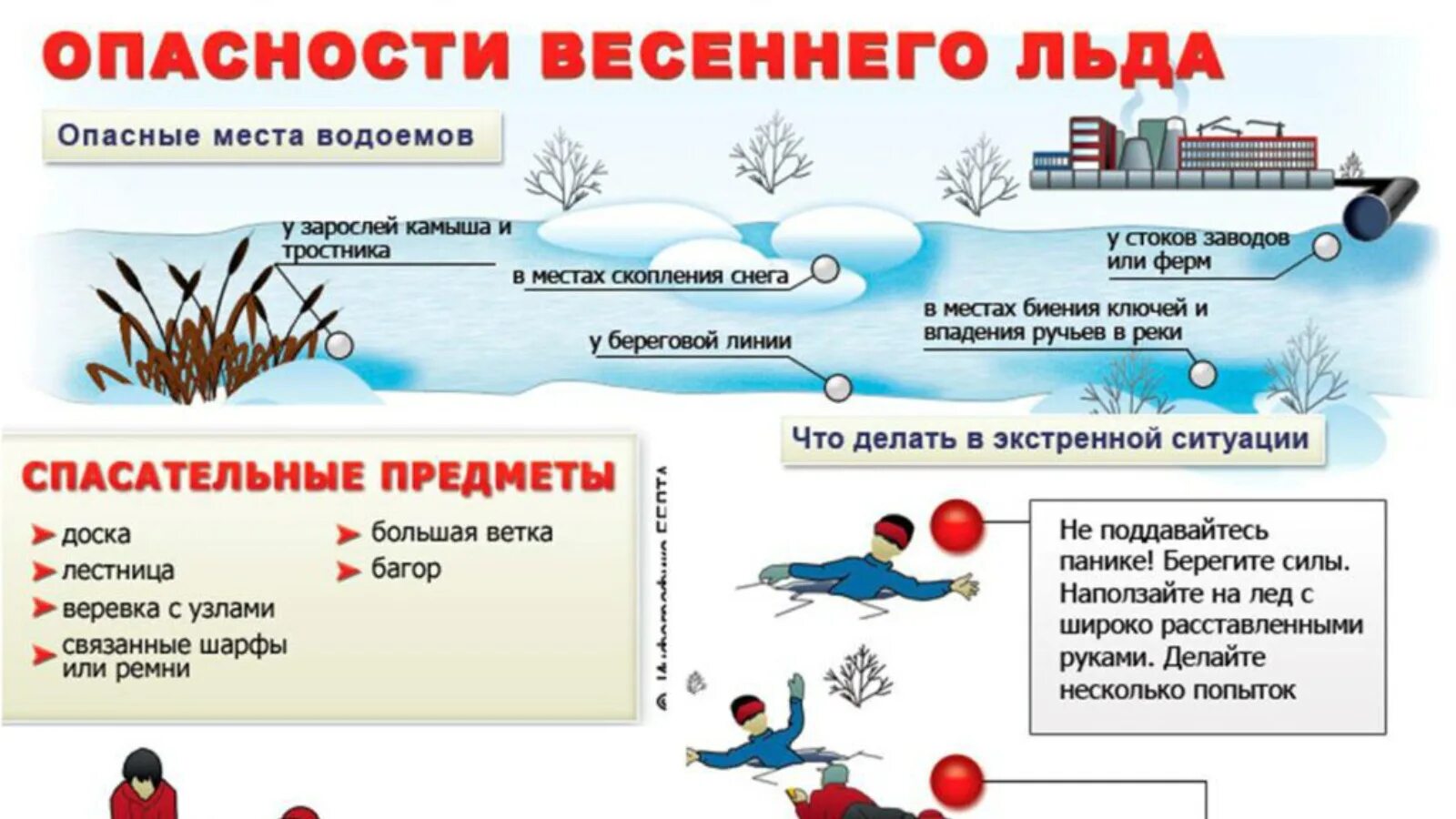 Безопасный водоем весной