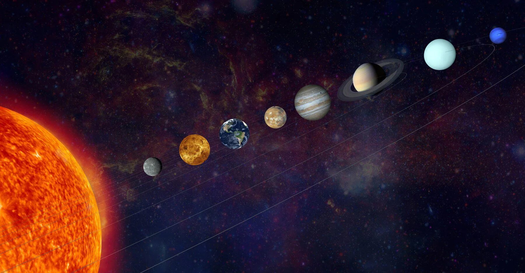Планета земля и другие 7 планет. Сонячна система. Космос планеты солнечной системы. Парад планет из космоса. Космос планеты в ряд.
