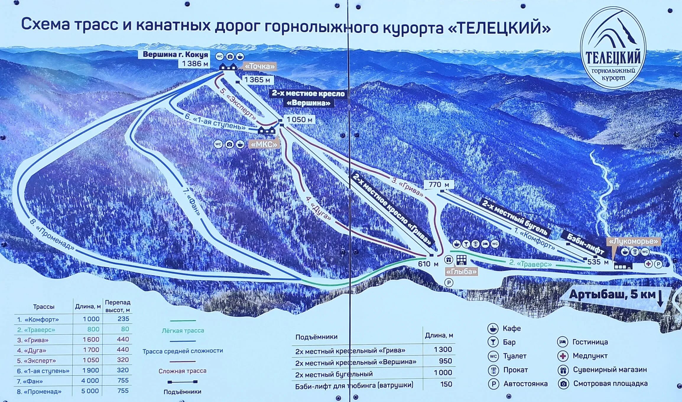 Манжерок горнолыжный курорт веб камеры. Телецкое озеро горнолыжный комплекс. ГЛК Манжерок схема трасс. Манжерок горнолыжный курорт трассы. Горнолыжный курорт Телецкий Алтай.