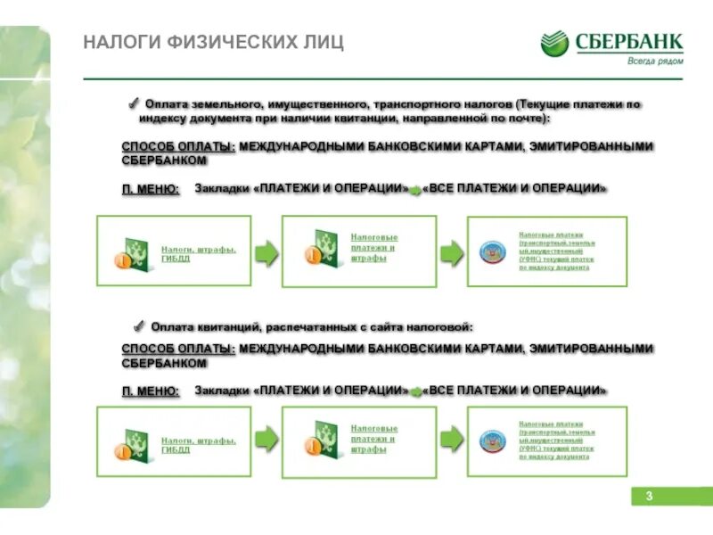 Налоги Сбербанк. Оплатить налоги через Сбербанк. Налог оплачен Сбербанк. Оплатить налог на землю через Сбербанк.