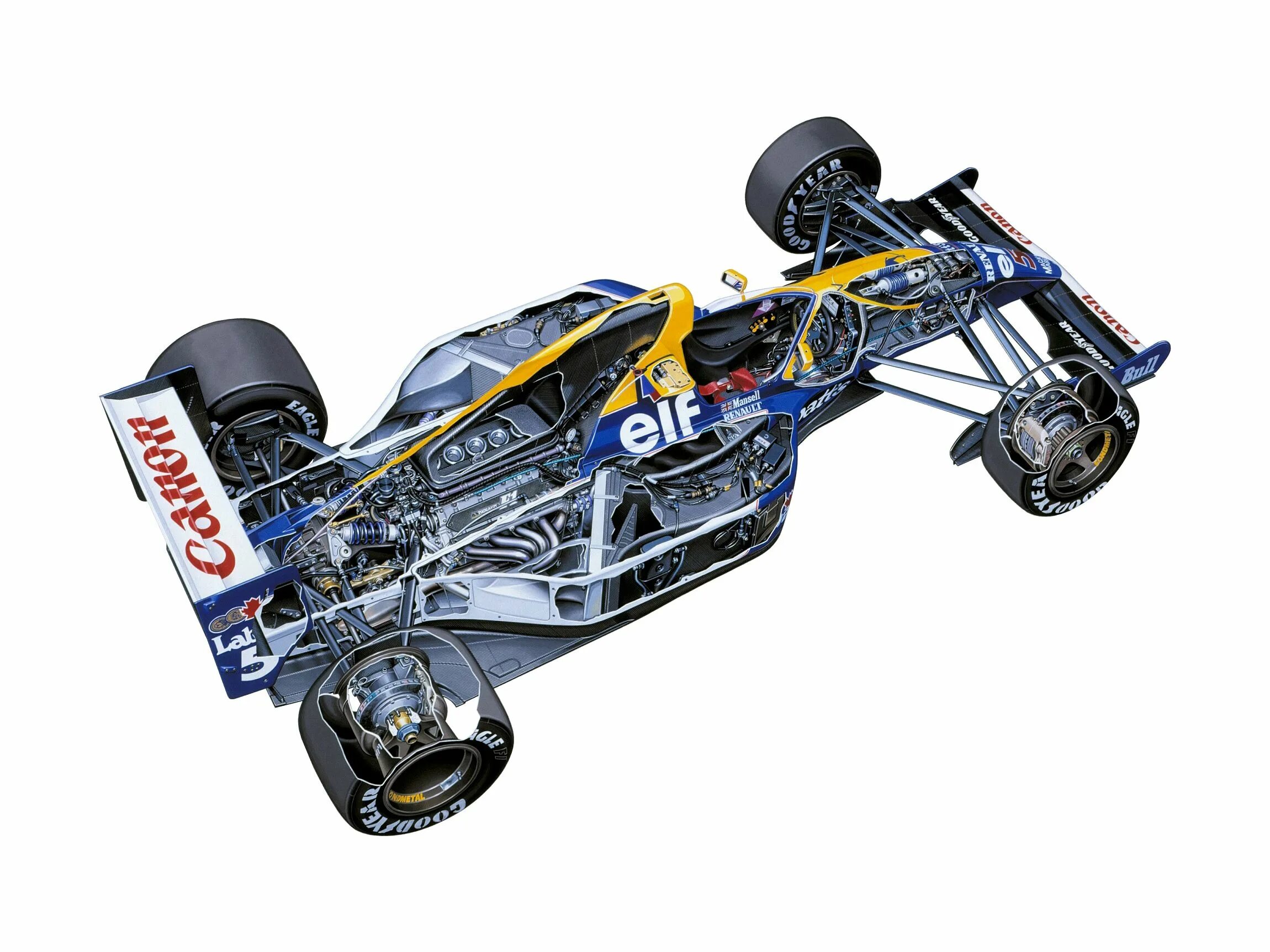 Формула кузова. Болид ф1. Болид Williams fw14. Строение болида ф1. Williams f1 1992.