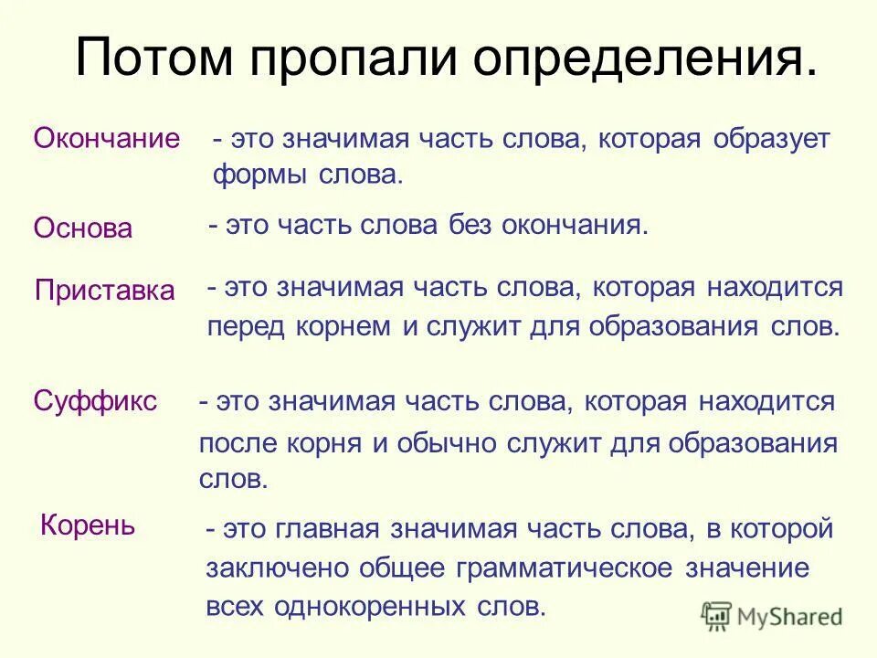 Форма слова. Окончание это значимая часть. Окончание это значимая часть слова. Слова без окончания это определение. Разница части слова