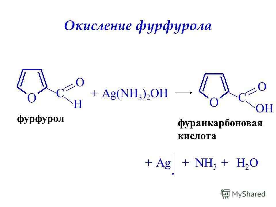 Где в быту применяется фурфурол и анилин. Окисление фурфурола до пирослизевой кислоты. фурфурол ag(nh3)2oh. производные фурфурола. полимеры на основе фурфурола.
