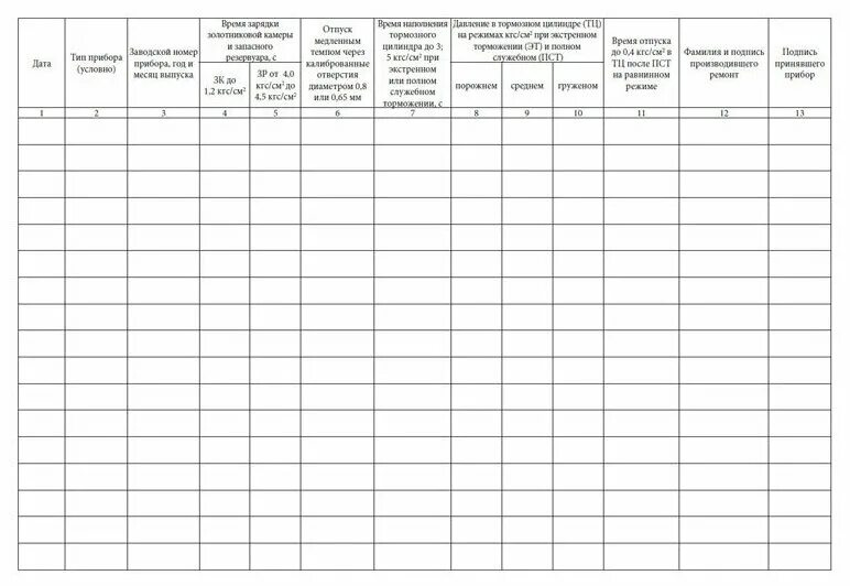 Ву-53 по колёсным парам форма. Лист кассовой книги. Кассовая книга ко-4 образец заполнения. Сколько экземпляров книг формы ву 14 ведется. Журнал осмотра вагонов формы ву-14.