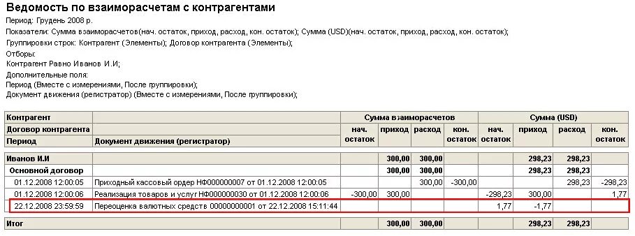 Регистр взаиморасчетов. Ведомость по взаиморасчету с контрагентами в 1с. Взаиморасчеты с контрагентами в 1с 8.3. Управление торговлей 1с ведомость по взаиморасчетам с контрагентами. Ведомость взаиморасчетов с контрагентами в 1с 8.3.