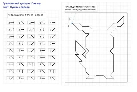 Графический диктант по клеточкам. Пикачу