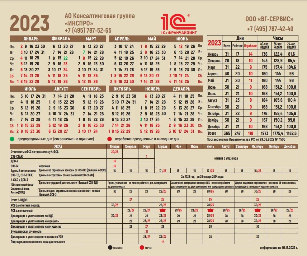 Рабочие дни в 2023 производственный