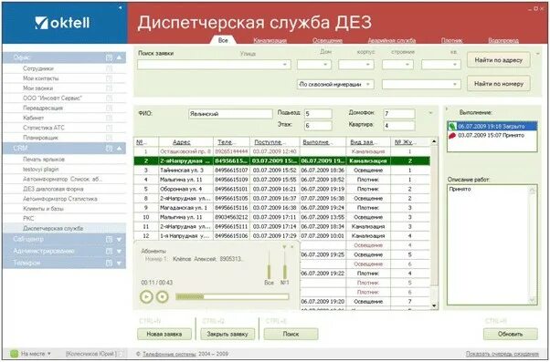 номер телефона диспетчерской. единая диспетчерская московской области. организационная структура энергосбыт. номер диспетчерской. диспетчерская дез телефон.