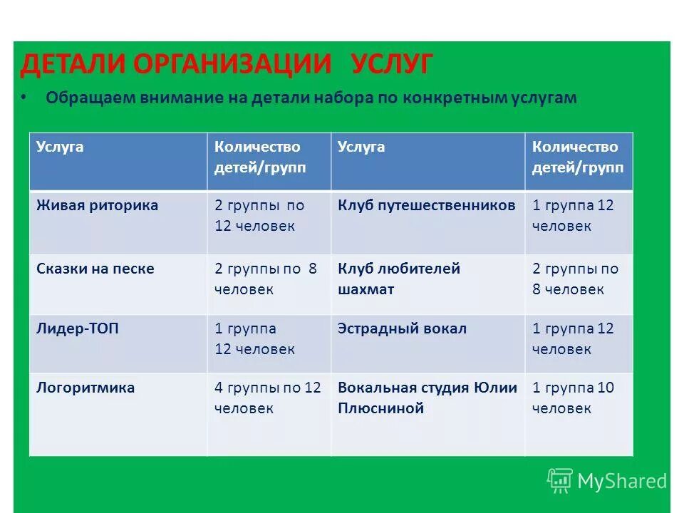 Путешественник в горах. Человек в горах. Возрастные группы возраст. Гид туризм. Туристские должности в группе.